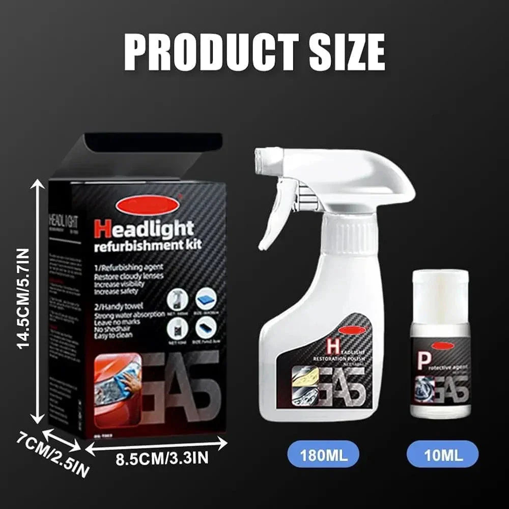 Headligth Kit™ | Redonnez vie à vos phares en 1 minute KAMOTEK